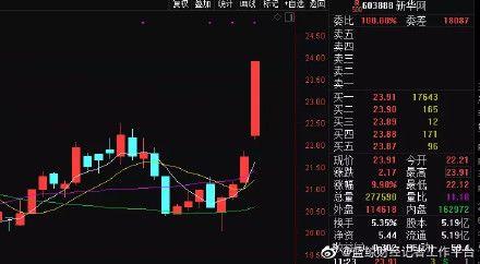 一臺晚會助市值暴增50億，但B站高興不起來 遊戲 第3張