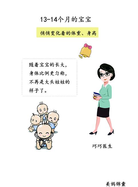 美妈锦囊专家视频：13个月左右的宝宝身高体重变化不再像婴儿期那么明显