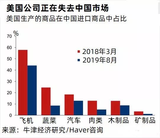 东京vs伦敦gdp_上海VS东京VS首尔 名义GDP 1930 2018(3)