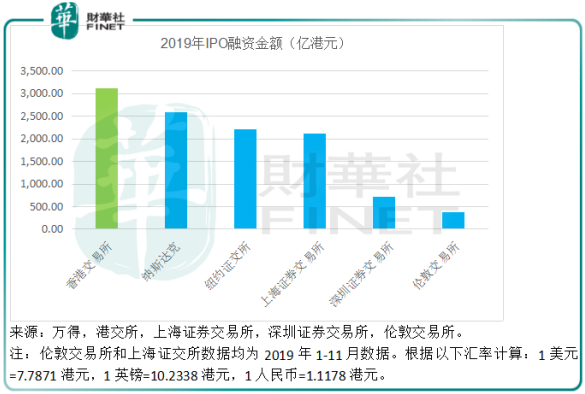 大型工厂每年能带多少gdp_越南 亚洲最令人兴奋的潜在市场之一 上