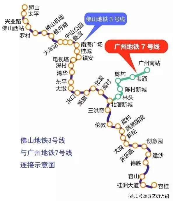 预计2021年6月试运营),佛山3号线(在建,预计2022年开通),广佛环线