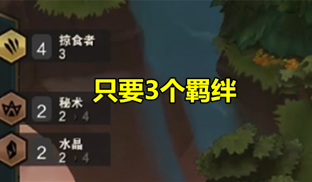 掠食者7人口_人口普查
