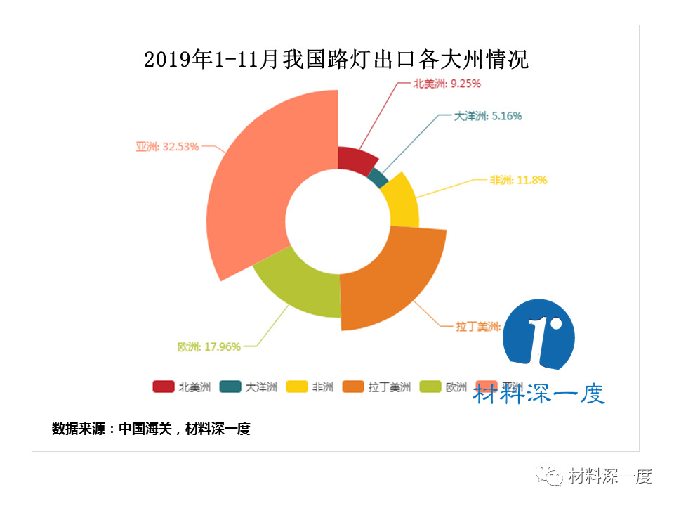 浙江省有多少人口2019_浙江省人口迁移(2)