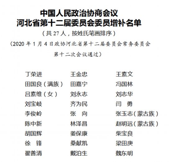 河北省政协十二届三次会议1月6日召开