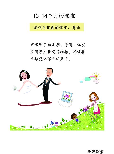 美妈锦囊专家视频：13个月左右的宝宝身高体重变化不再像婴儿期那么明显