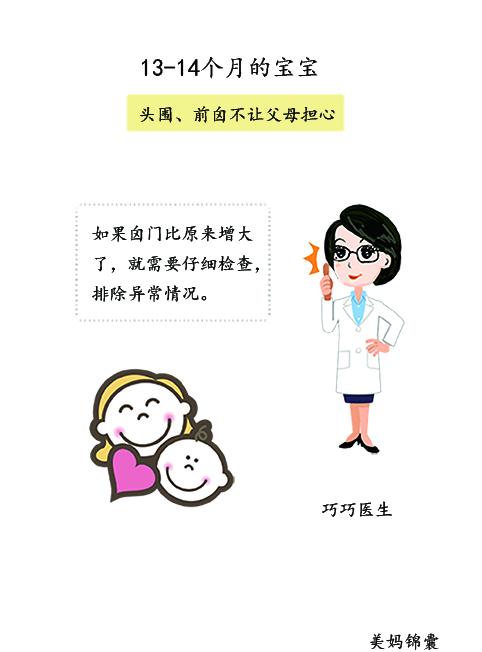 [美妈锦囊专家视频]如果宝宝囟门闭合了头围不达标怎么办？