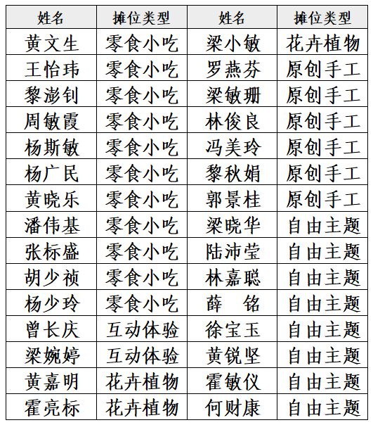 2020年南头镇GDP_2020年中国gdp变化图(2)