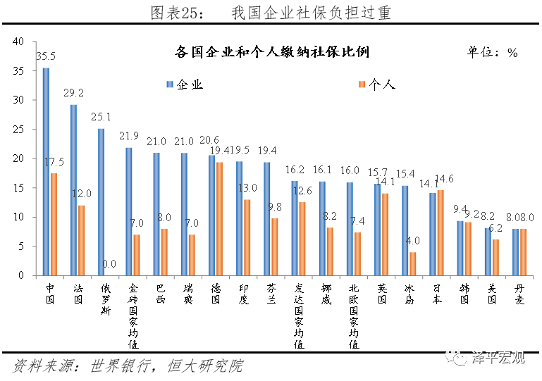 德国人口政策 社会科学院_二战德国人口图(3)