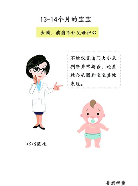 [美妈锦囊专家视频]如果宝宝囟门闭合了头围不达标怎么办？