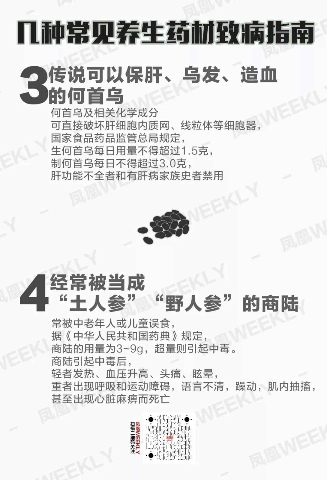 因为|我研究了N个死得早的皇帝，发现他们的共同爱好是养生