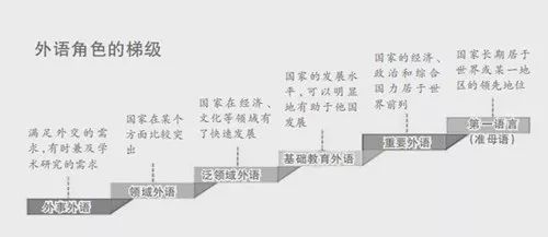 成语言之有什么_有什么头像好看的图片