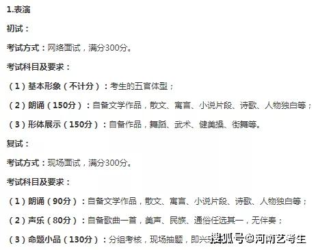 四川艺考生2020第一_艺考生注意!2020校考公告新鲜出炉