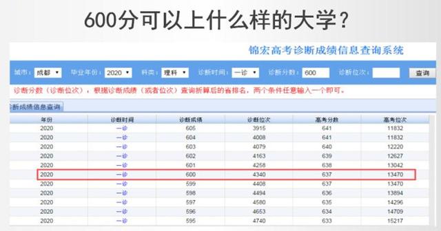 怎么算排名位次 b2148583d4e14f8b92e382dd48871ccd.jpeg