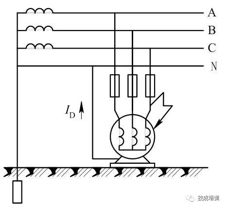 接零保护的工作原理_保护接零的工作原理