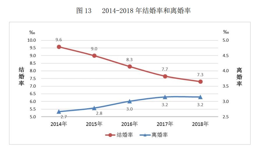 金寨县贫困人口收入_金寨县人口姓名张清(3)