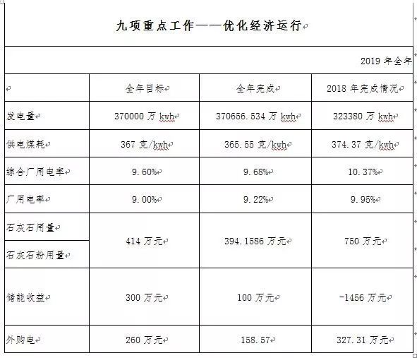 电微人口多少_城口多少人口