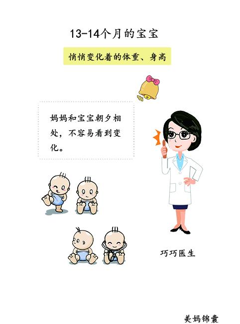 美妈锦囊专家视频：13个月左右的宝宝身高体重变化不再像婴儿期那么明显