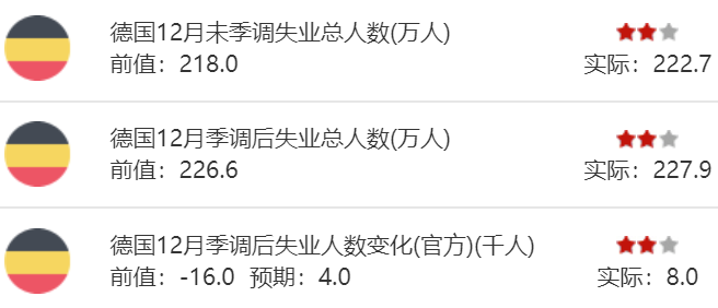 利用gdp计算增长速度_一季度我国GDP初步核算为180683亿元 同比增6.9