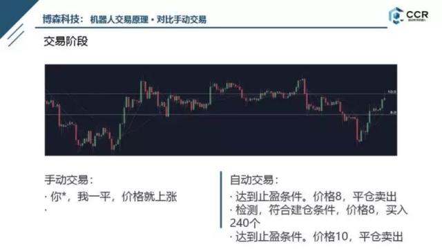 数字货币什么意思怎么玩 bde62a2353d14be9a26169ecb5fdc6be.jpeg