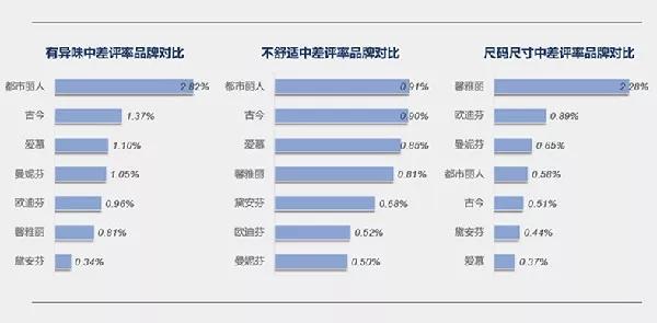 内衣导购提成高吗_内衣美女(3)