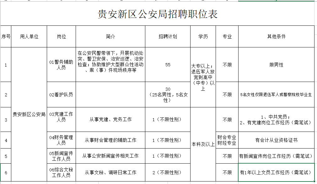 公安人口管理的任务有哪些_完成任务图片