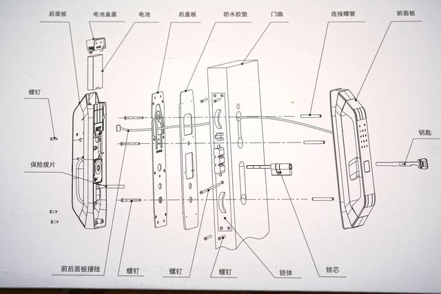 锁人口_人口老龄化(3)