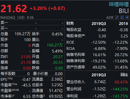 哔哩哔哩跨年晚会2023节目表 ca95839261bf4dbe8c3649d26b5b5e44.png