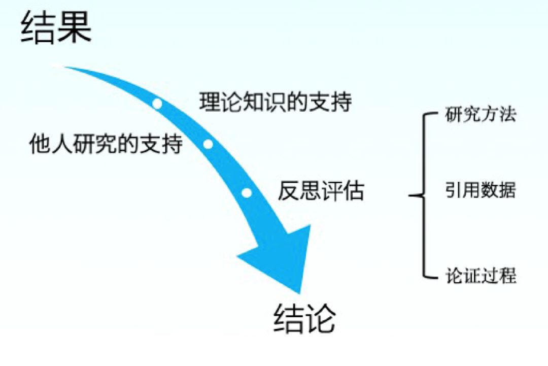 ee是啥 cbb5e91882c442b3a83fbc0f9cf6212a.jpeg