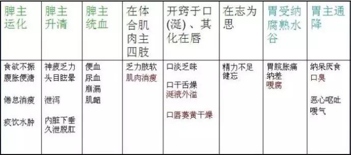 老人口涩_父母年过50,眼睛该查啥 医生给出6个建议,不浪费钱