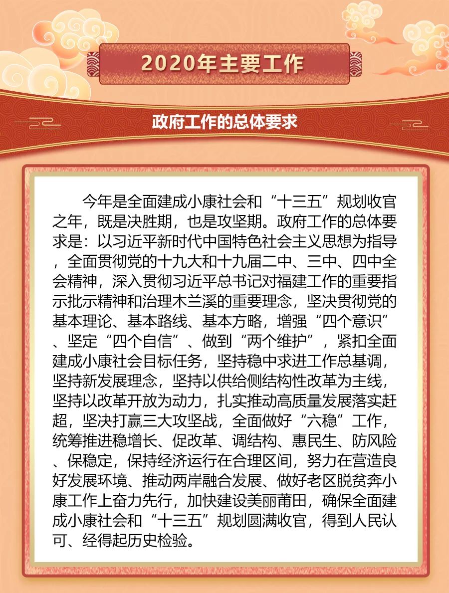 莆田市人口2020总人数是多少_莆田市林天明是哪里人(3)