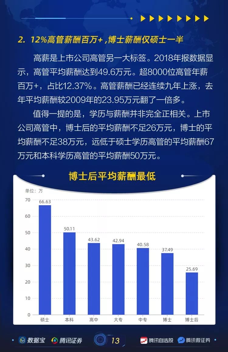 未来中国人口不足一亿_面对脑卒中老年人积极预防需 可为 ,战胜病魔要 有为(2)