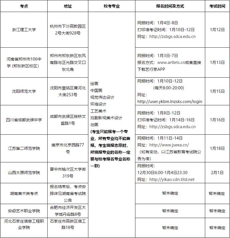 五线简谱视唱_视唱简谱(2)