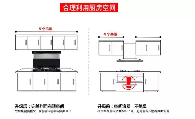 点击进入看图评论