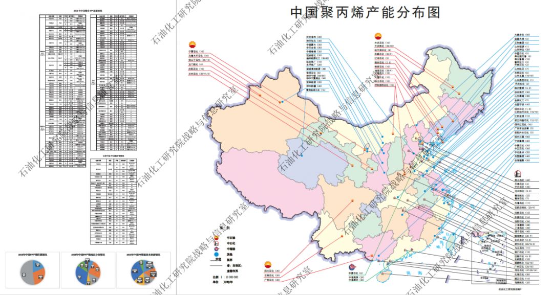 顺德旅游人口2019分布_顺德旅游宣传(2)