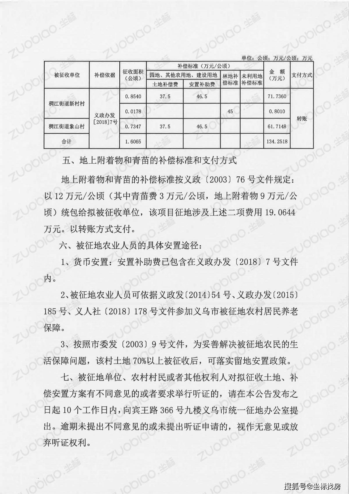 象山经济总量2019年_象山地铁2025年规划图(2)