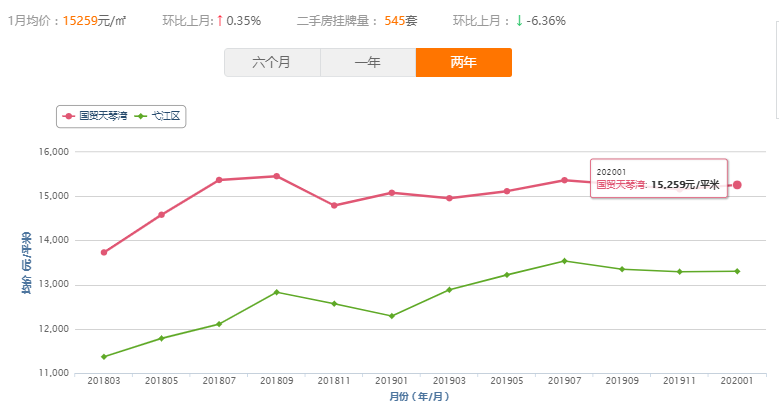 芜湖总人口_安徽第六次幸福指数报告出炉,你幸福吗(3)