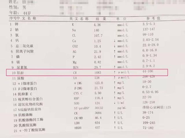 肌酐700以上就必须透析吗且慢别把肾功能透没了