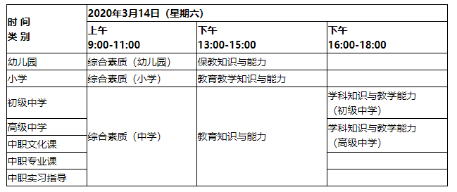 2020江西上半年各省g_江西地图