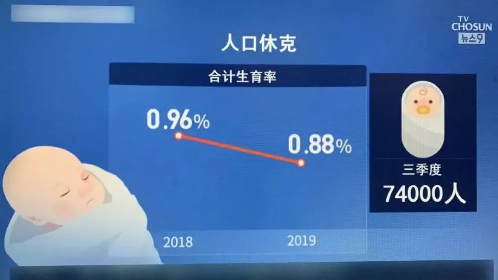 想生二胎老大不同意？可能是“糖”没给够