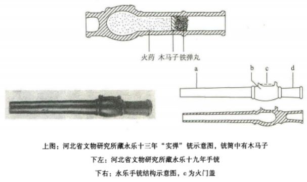 永乐安南人口_安南永乐通宝