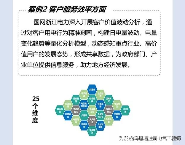 成语什么听什么信_成语故事简笔画(2)