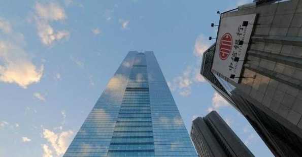 北京建筑公司排名_北京建筑