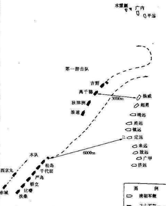 1894年甲午海战丁汝昌的指挥战术错了吗北洋水师为何失败