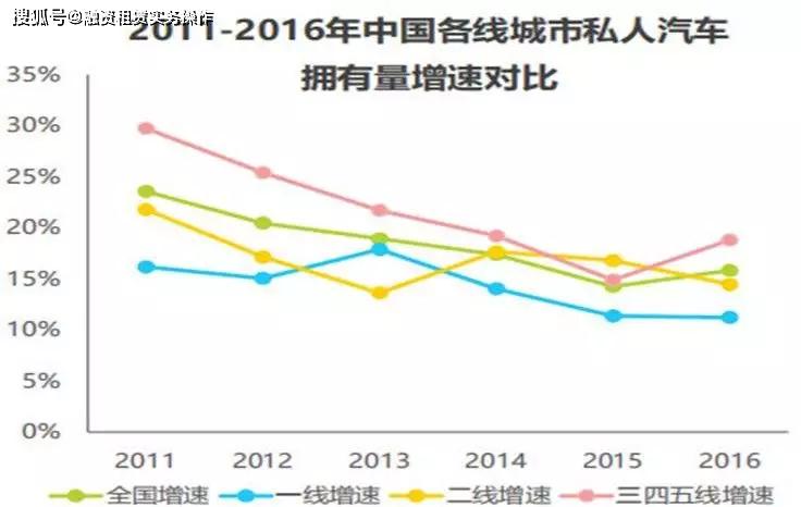 人口的购买力_人口普查(2)