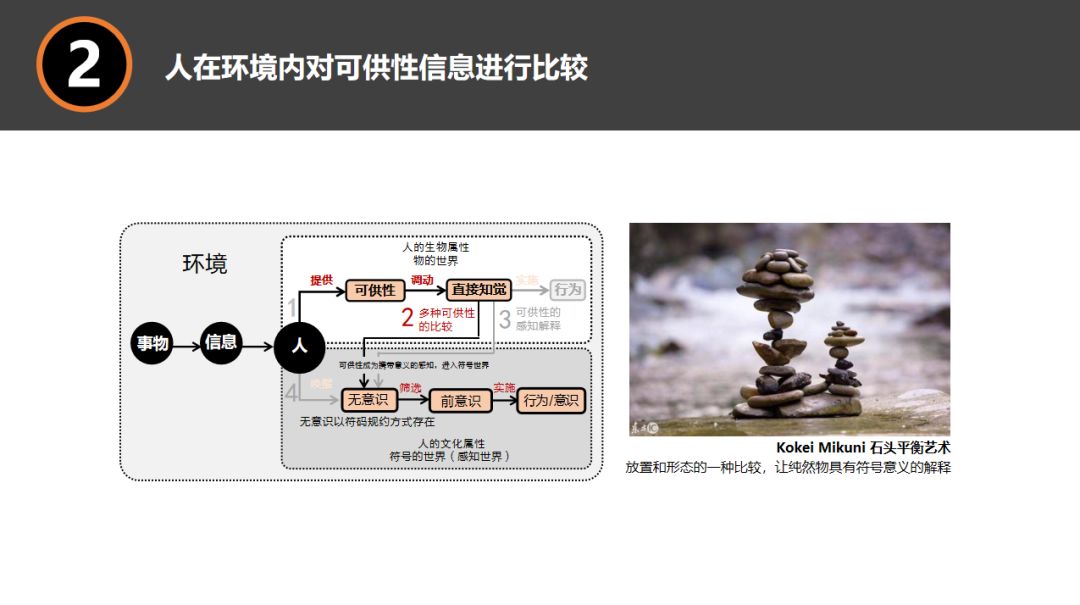 对于产品设计的一个定义,它是把人的某种目的或需求,转换成一个怎么