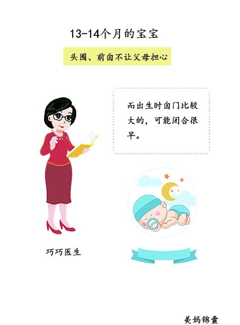 [美妈锦囊专家视频]如果宝宝囟门闭合了头围不达标怎么办？