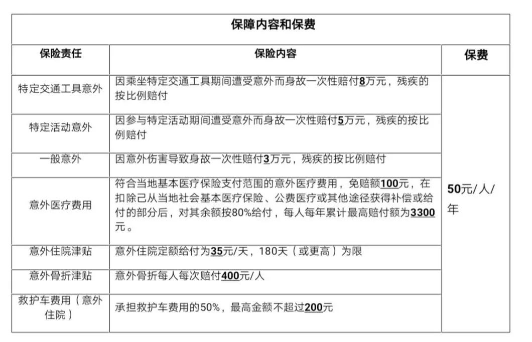 人口投保_车险投保流程图(2)