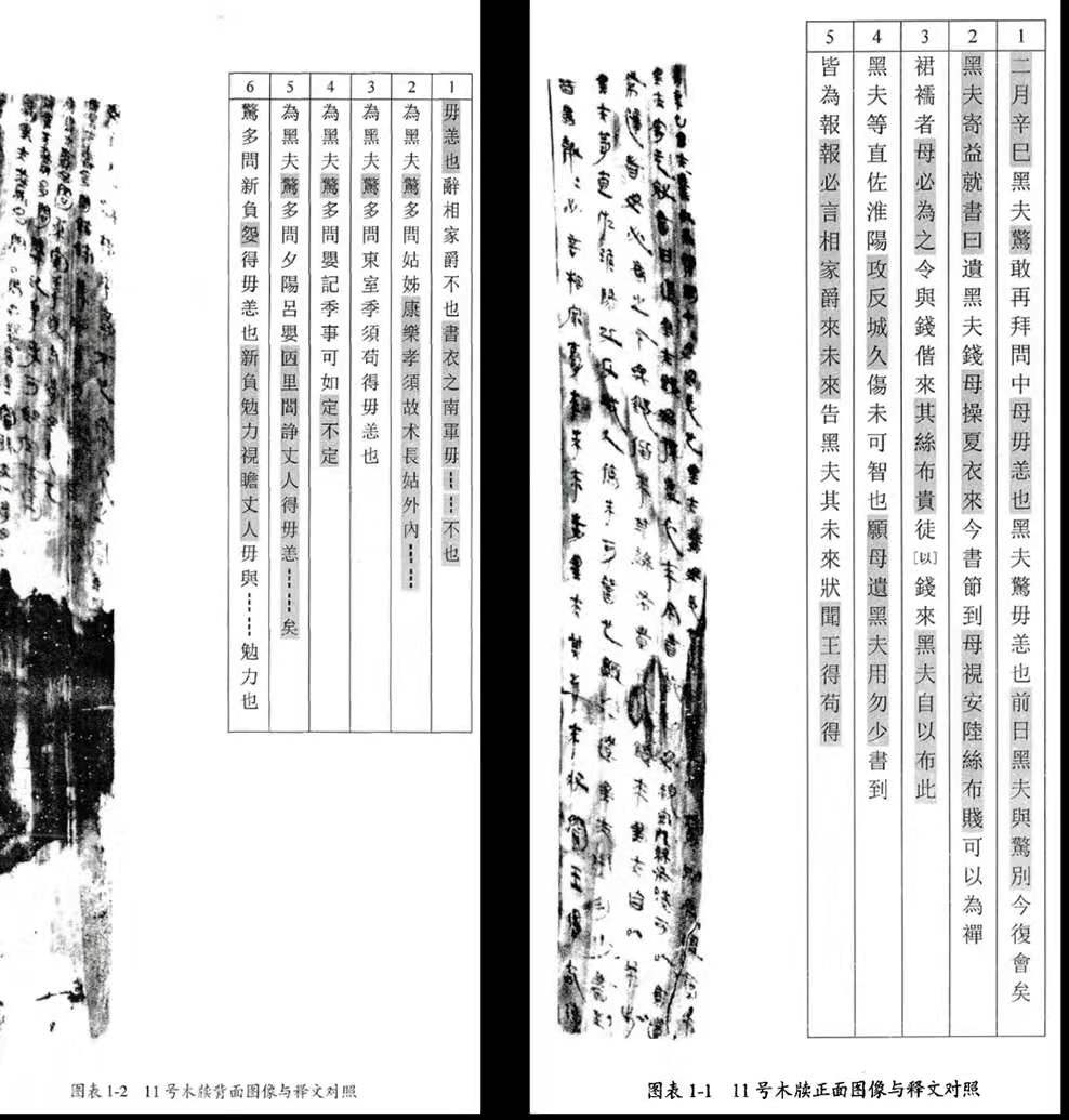 为黑夫,惊多问姑姊康乐孝媭故术长姑外内…为黑夫,惊多问东室季媭苟