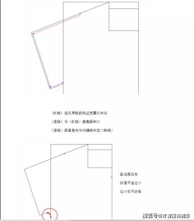 宽松短袖蝙蝠衫上衣的制版裁剪纸样画法