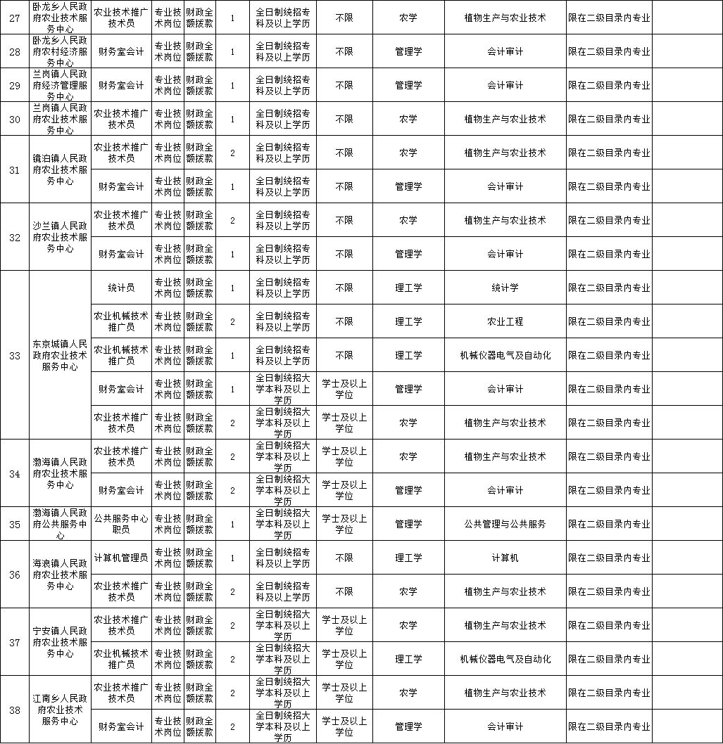 宁安市人口_宁安市政府机关网站 欢迎您